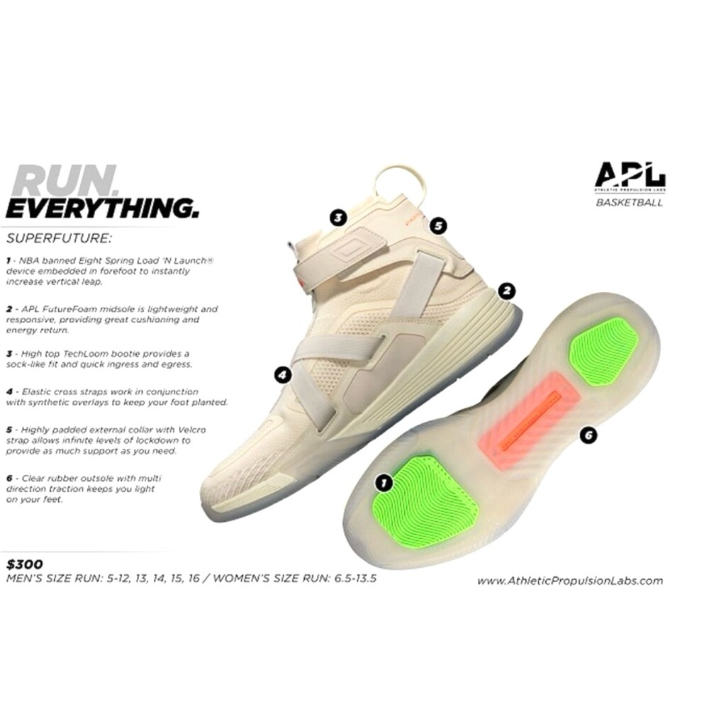 APL Super Future 7.5 - Picture 2 of 8